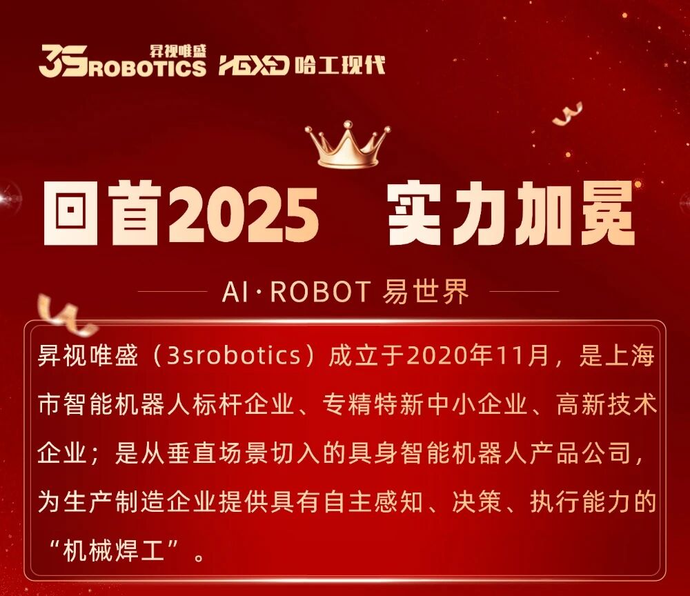 Looking Back at 2025 | A Year of Achievements and Recognition