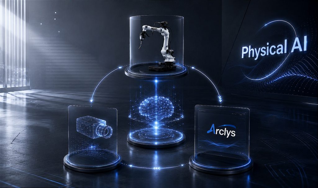 Fully Self-Developed Software and Hardware